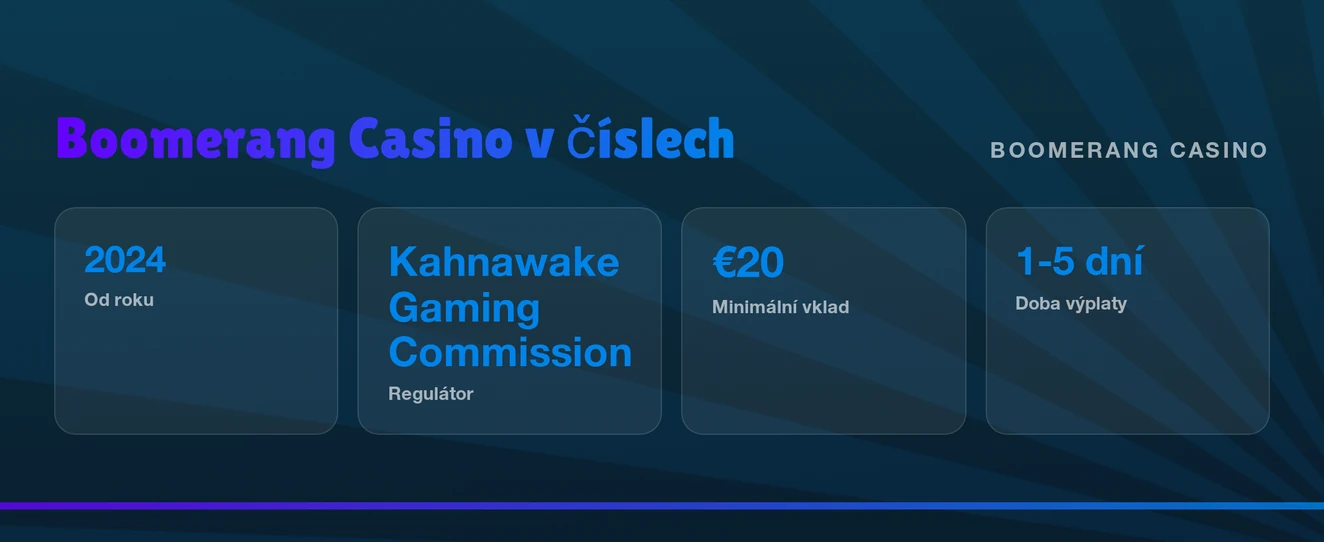 Casino stručně